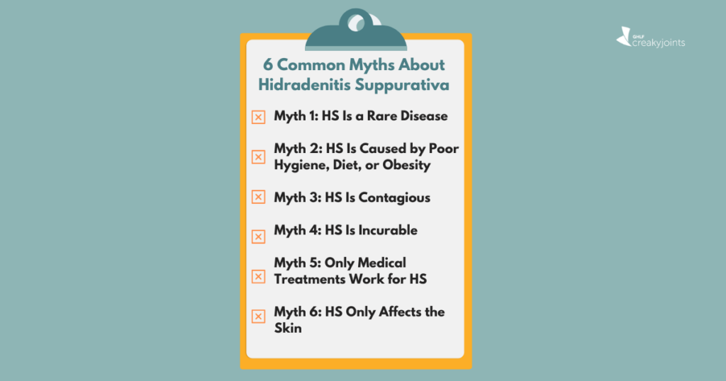 HS Awareness Myths